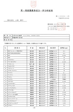 result2